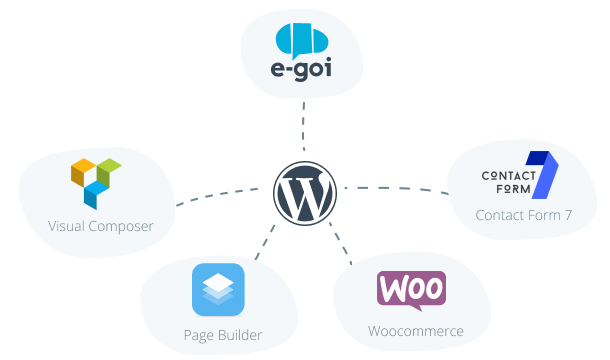 e-goi+wordpress